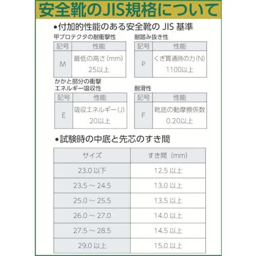 シモン　安全靴　編上靴　ＡＳ２２　２５．５ｃｍ